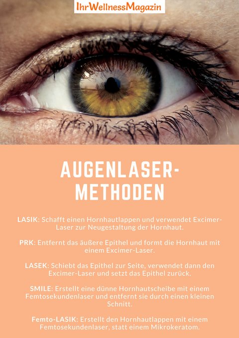 Augenlasern mit Trans-PRK: Ablauf & Vorteile