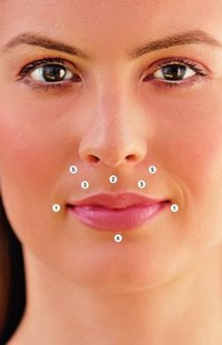 Akupressur im Gesicht gegen Falten - Akupressurpunkte um die Lippen (Bild 4)