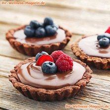 Low Carb Schokoladen-Tartelettes mit Pudding