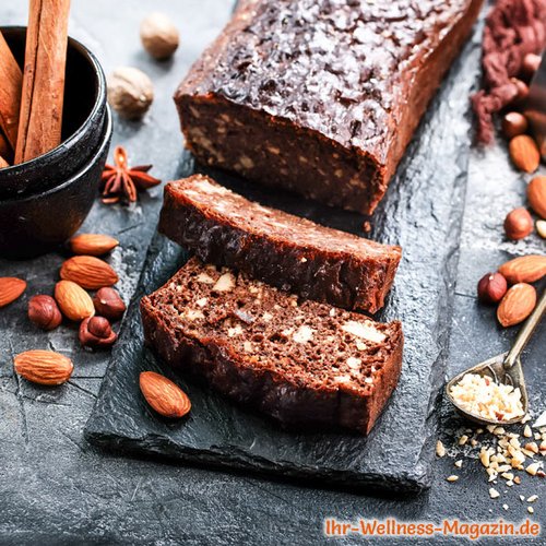 Low Carb Schoko-Mandel-Nuss-Kuchen