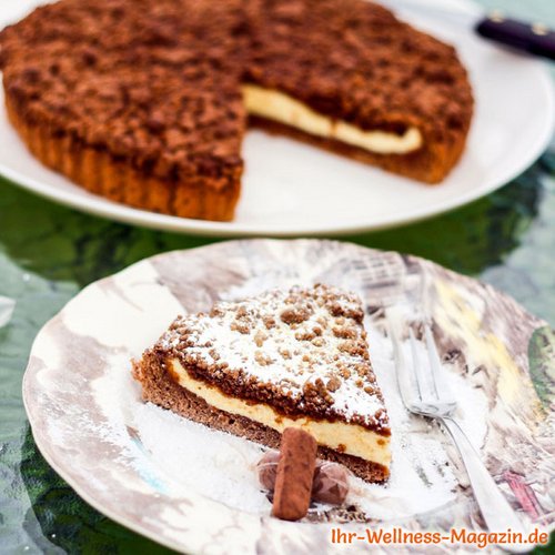 Low Carb Schokoladen-Kuchen mit Frischkäse-Füllung