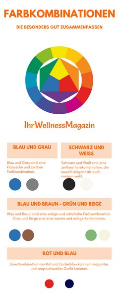 Infografik: Farbkombinationen