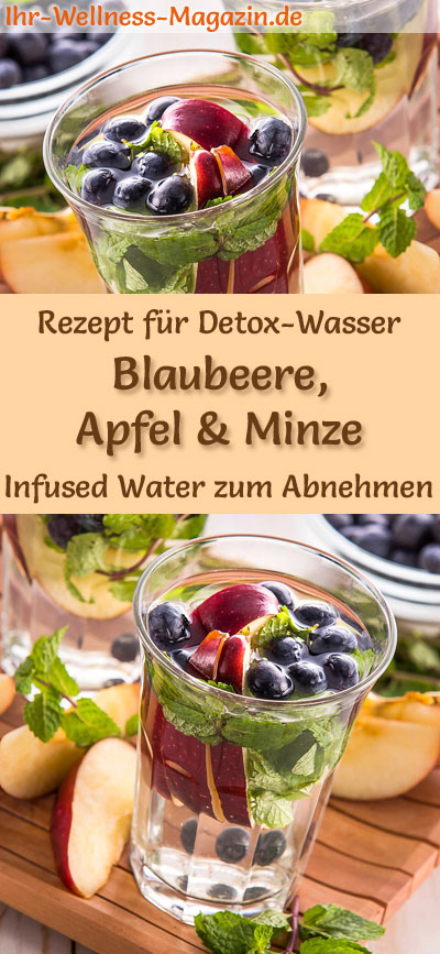Blaubeer-Apfel-Minze-Wasser - Rezept für Infused Water - Detox-Wasser