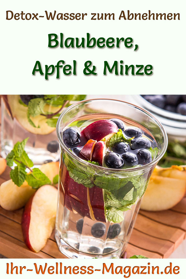 Blaubeer-Apfel-Minze-Wasser - Rezept für Infused Water - Detox-Wasser Blaubeer-Apfel-Minze-Wasser - Rezept für Infused Water - Detox-Wasser