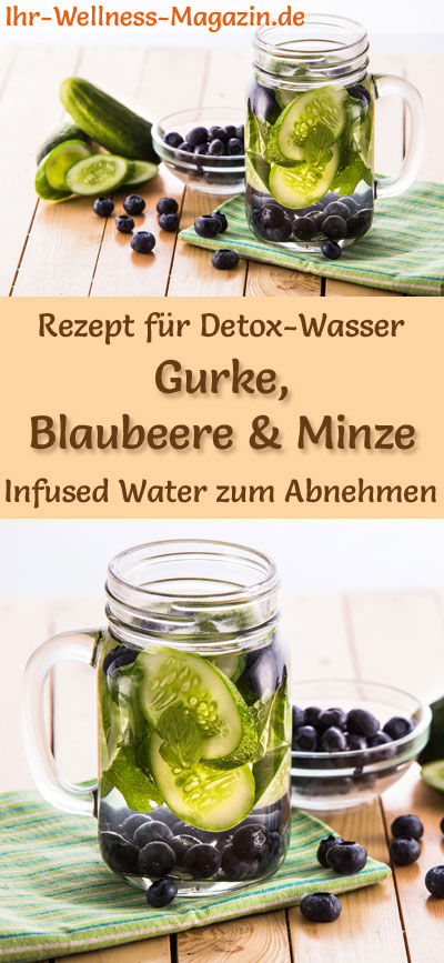 Gurken-Blaubeer-Minze-Wasser - Rezept für Infused Water - Detox-Wasser